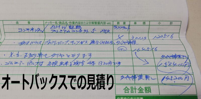 オートバックスでの見積り